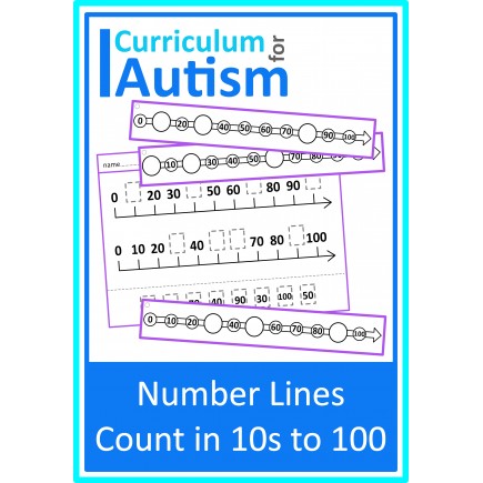 Number Line Count to in 10s to 100